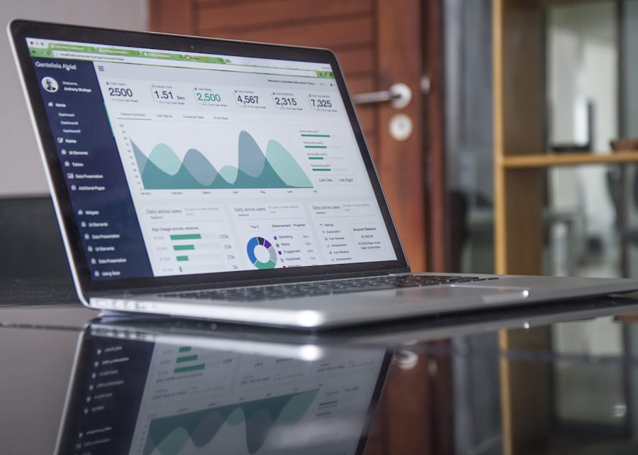 CRM & CMS